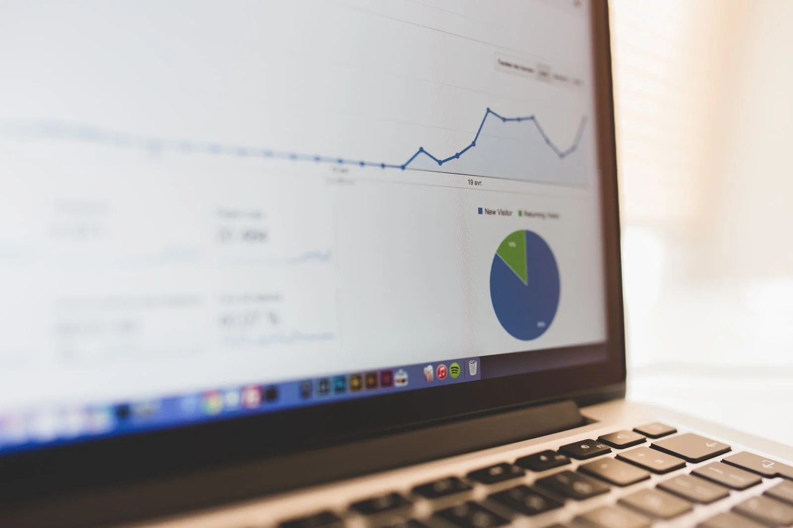 New and Improved Reports - Ever Accountable