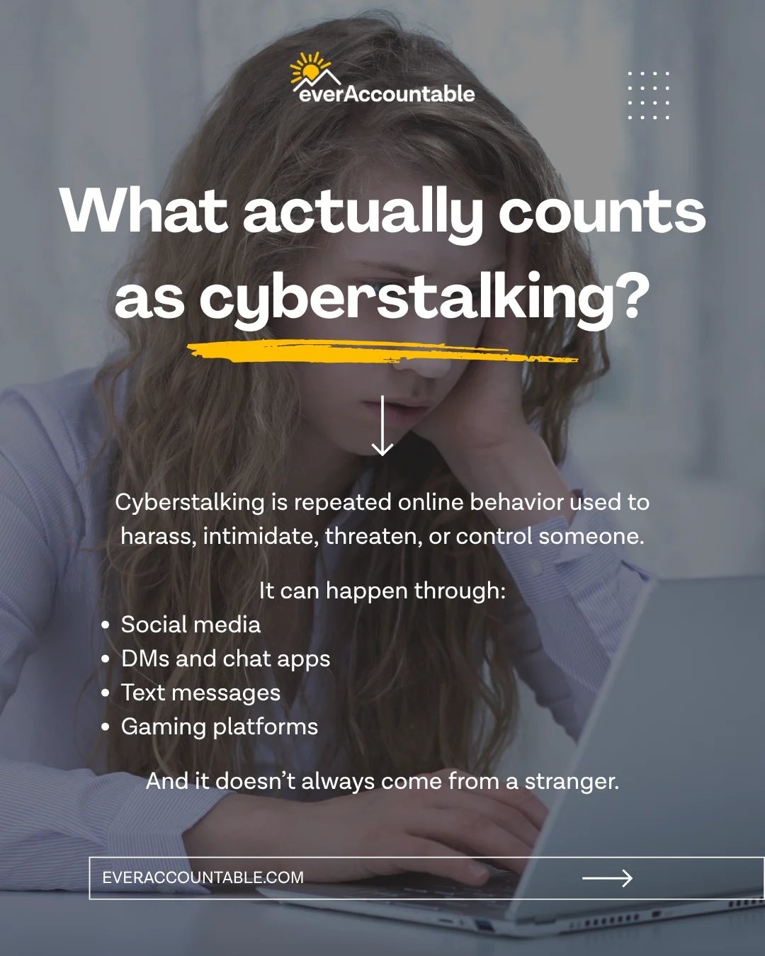 What actually counts as cyberstalking: repeated online behavior used to harass, intimidate, threaten, or control someone, through social media, DMs, chat apps, texting, or gaming platforms