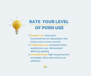The Porn Continuum: 4 Common Levels of Porn Use - Ever Accountable
